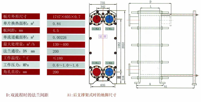 BR0.8系列板式換熱器
